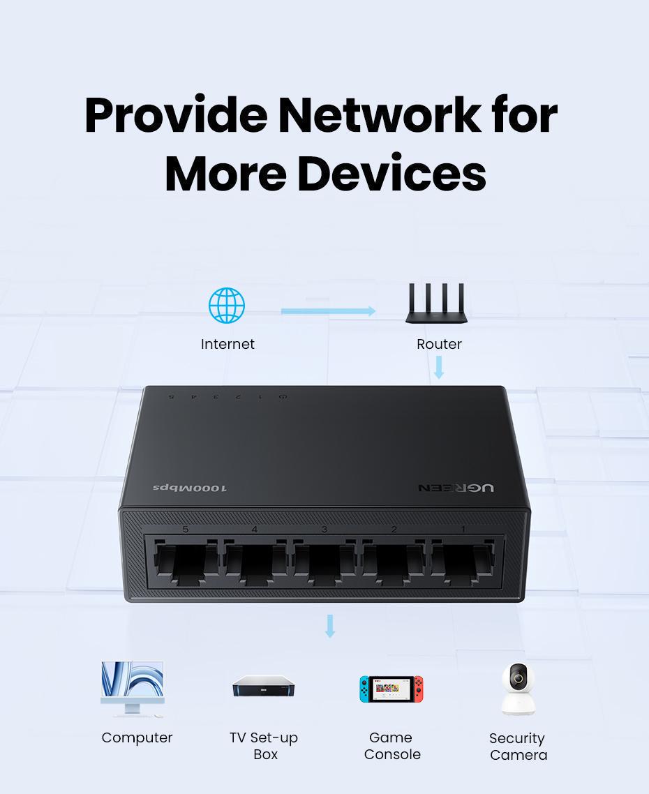 Комутатор мережевий Ugreen 5 портів 10/100/1000 мбіт/с Чорний (35492EU) - фото 4