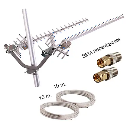 Комплект Wi-Fi Tianjie R300 Pro 4G антена 32 dB та стартовий пакет "Київстар СуперГіГ" (28443053) - фото 5 Комплект Wi-Fi Tianjie R300 Pro 4G антена 32 dB та стартовий пакет "Київстар СуперГіГ" (28443053) - фото 5