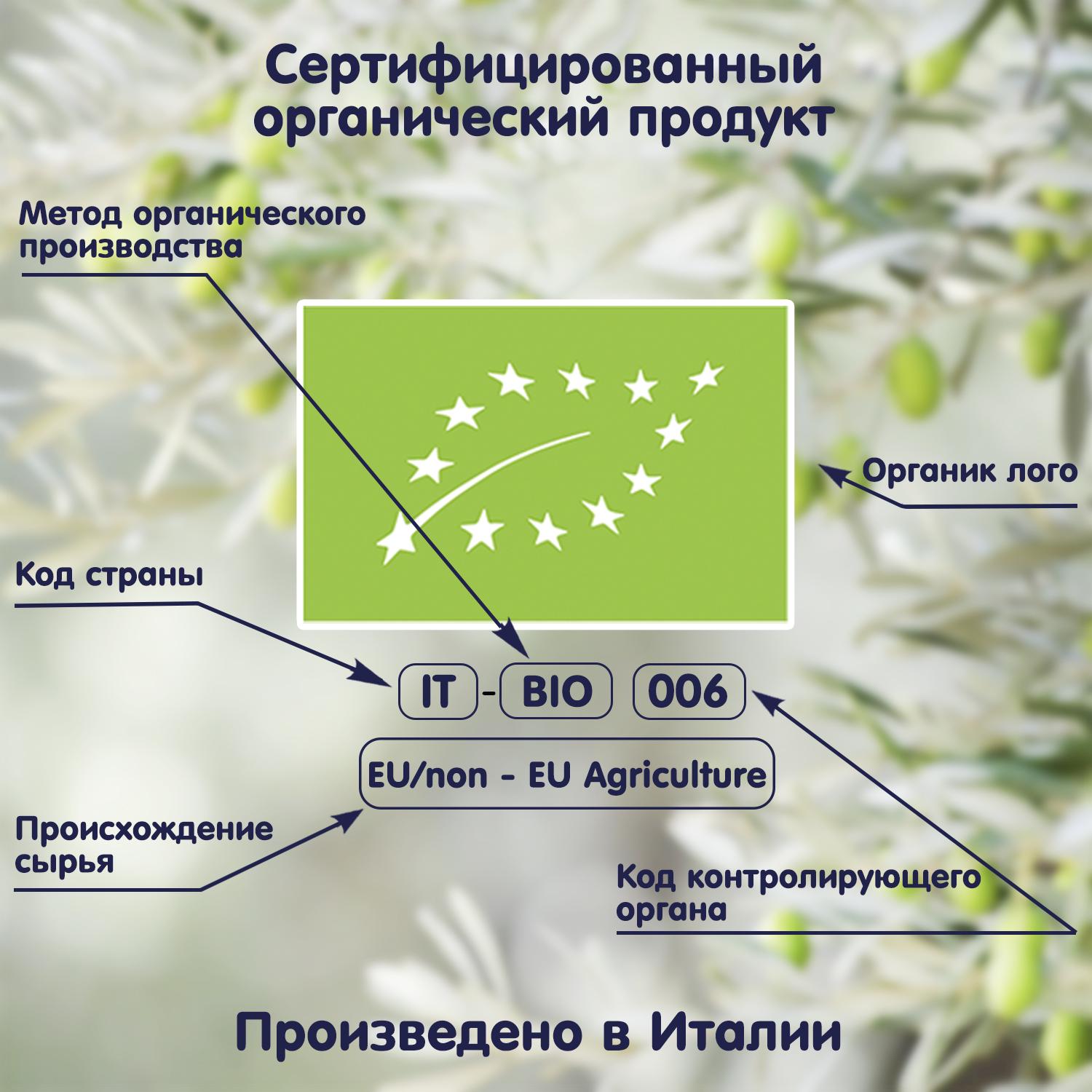 Оливкова олія органічна Fleur Alpine для всієї родини 250 мл (8000832705052) - фото 8