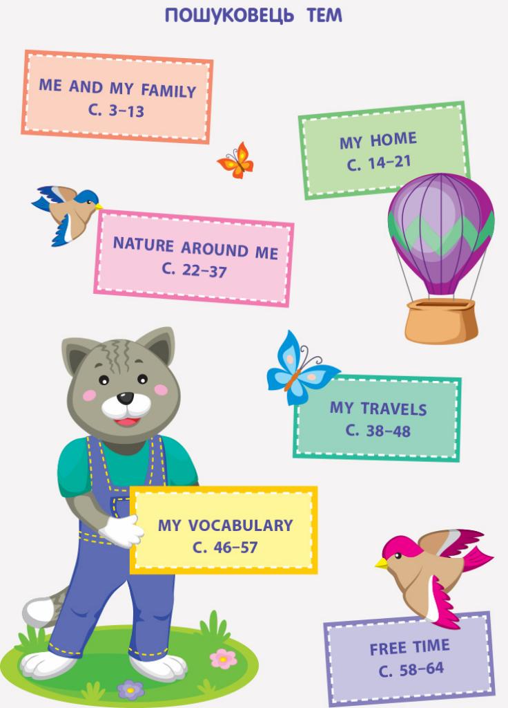 Книга "Англійська до школи. Збірник завдань" Леонідова А. ДШ128005УА (9786170947833) - фото 2 Книга "Англійська до школи. Збірник завдань" Леонідова А. ДШ128005УА (9786170947833) - фото 2