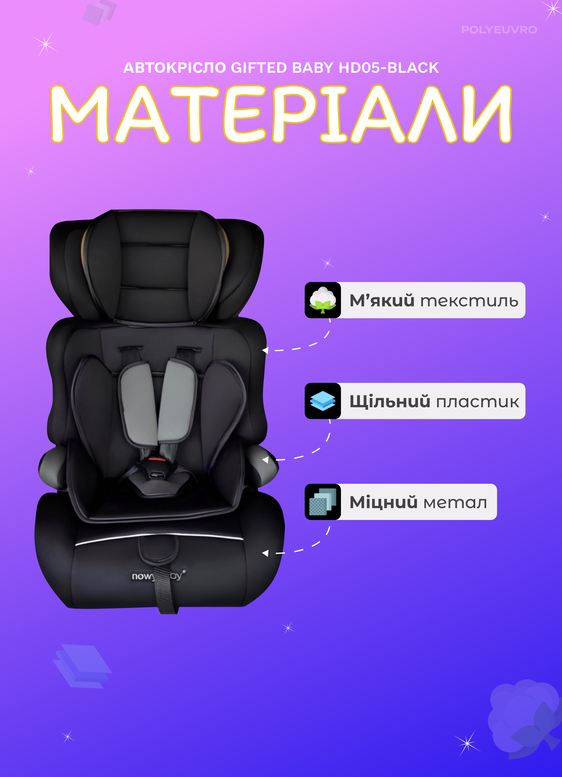 Автокресло Gifted Baby HD штатный ремень группа 1/2/3 9-36 кг (791ccc0c) - фото 5