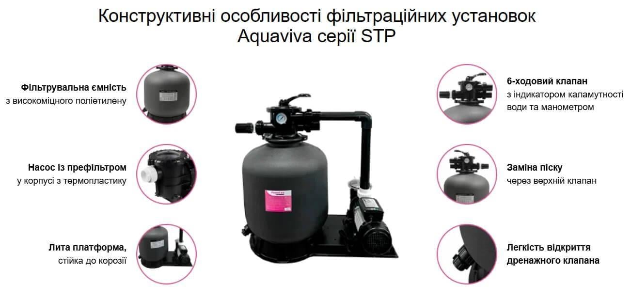 Песочная фильтрующая установка Aquaviva D450-STP75 10,5 м.куб/ч 0,55 кВт 50 мм загрузка 45 кг - фото 4 Песочная фильтрующая установка Aquaviva D450-STP75 10,5 м.куб/ч 0,55 кВт 50 мм загрузка 45 кг - фото 4