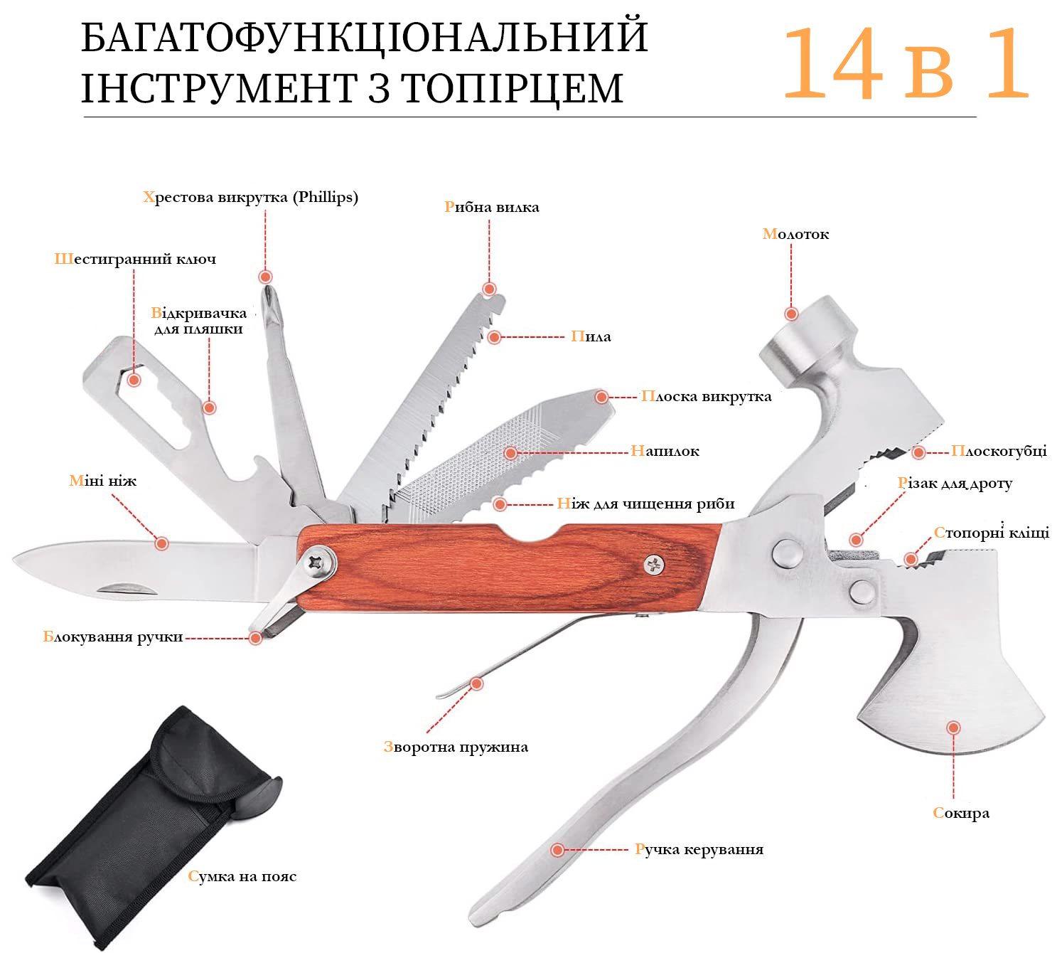 Мультитул с топориком (00-00000054) - фото 3 Мультитул с топориком (00-00000054) - фото 3