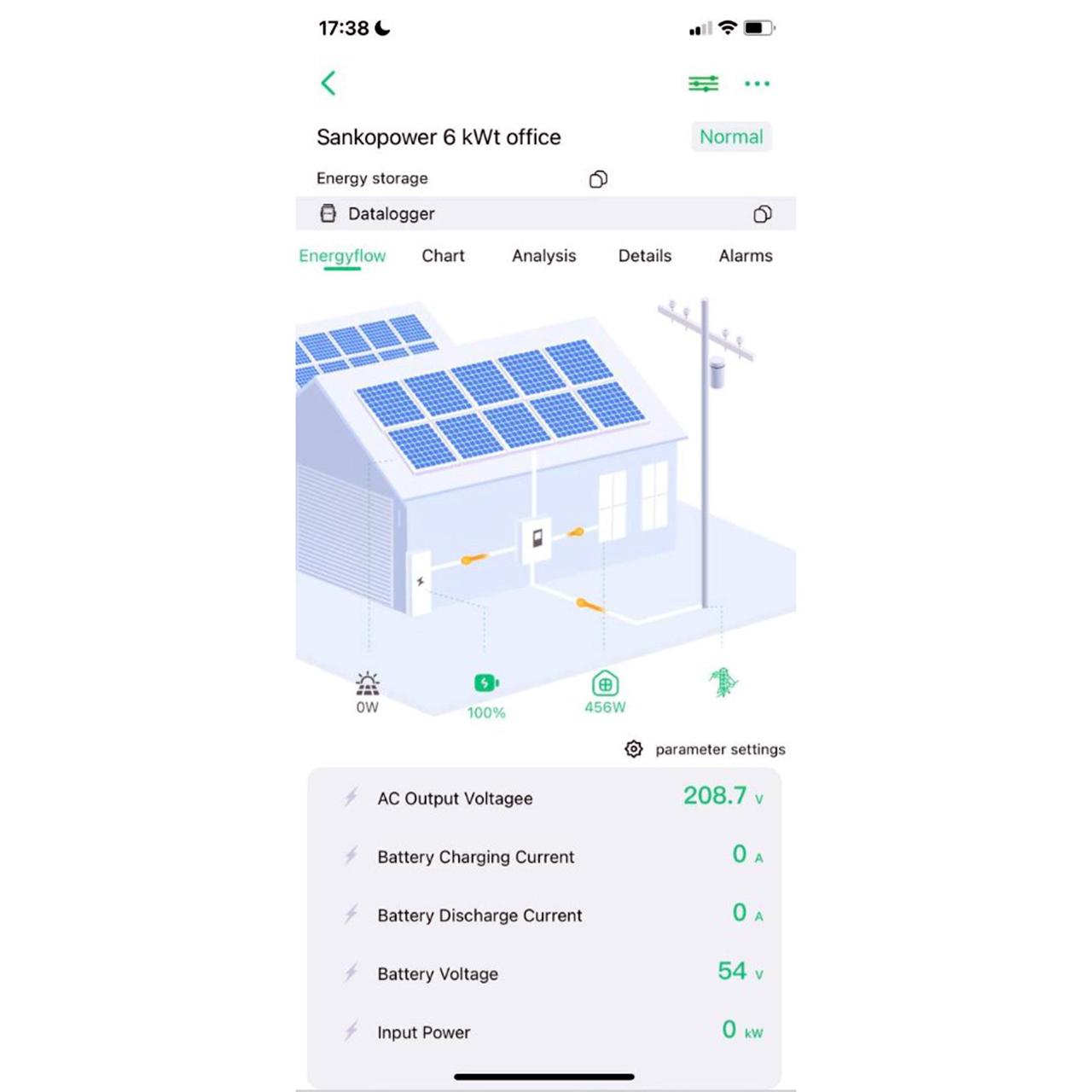 Модуль Wi-Fi дистанционного мониторинга Anern для инверторов (Wi-fi-Anern-plug-pro) - фото 10