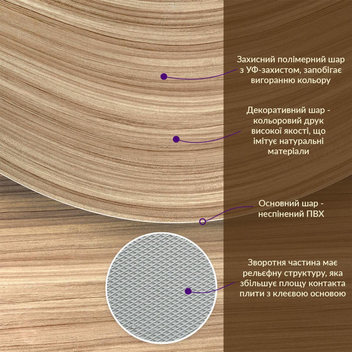 Плита декоративна ПВХ 1,22 м х2,44 м х3 мм Під дерево (SW-00001403) - фото 3 Плита декоративна ПВХ 1,22 м х2,44 м х3 мм Під дерево (SW-00001403) - фото 3