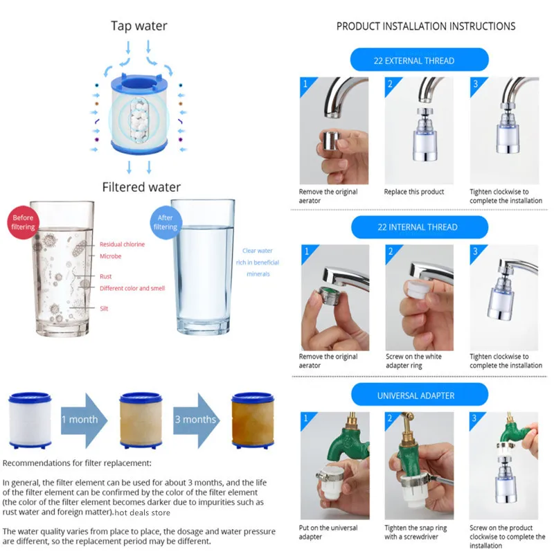 Картридж фільтруючий для крана з виддаленням хлору (2600105151) - фото 9