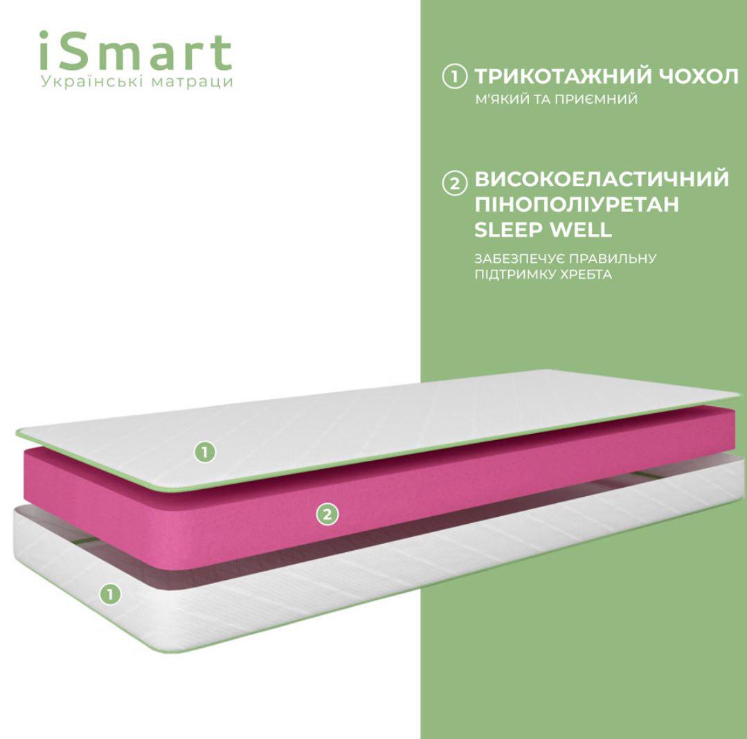 Матрас ортопедический Ismart Koala Fresh безпружинный 140х200 см (ISM-051031) - фото 3 Матрас ортопедический Ismart Koala Fresh безпружинный 140х200 см (ISM-051031) - фото 3
