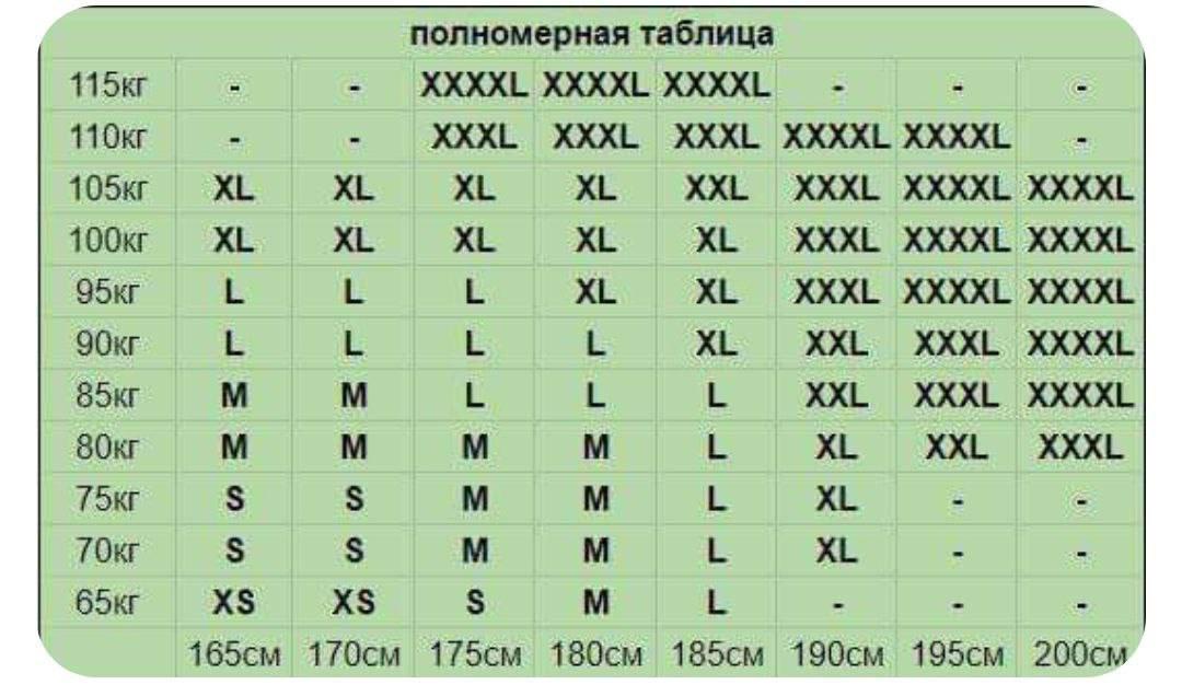 Форма з наколінниками та налокітниками штани та убакс XXXL Мультикам - фото 12