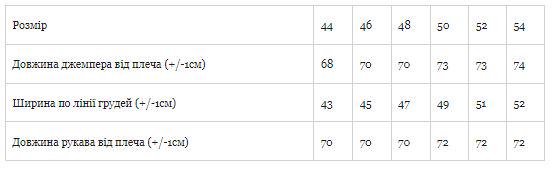 Джемпер чоловічий Носи Своє р. 52 Чорний (8631-036-v13) - фото 2