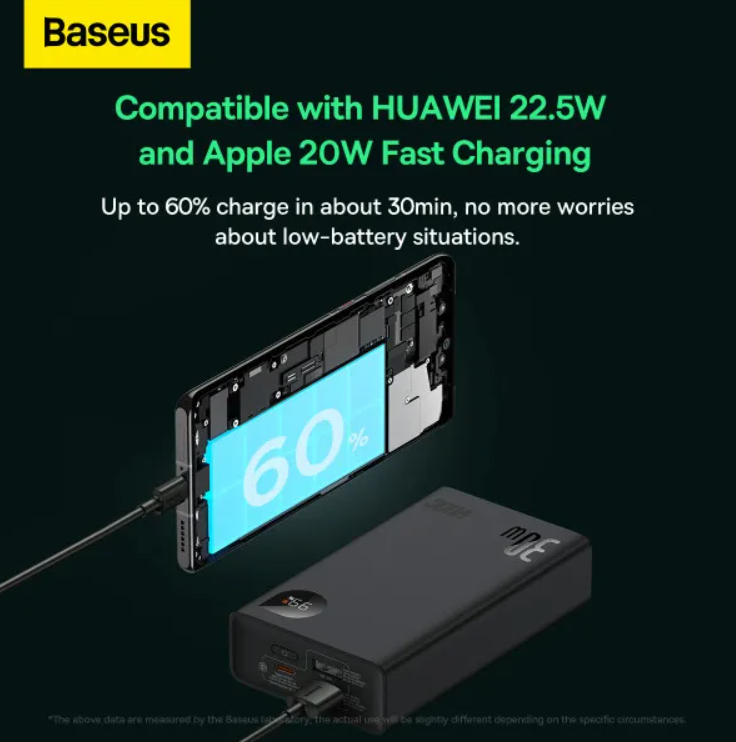 Повербанк BASEUS 5A Adaman2 Digital Display QC3.0+PD3.0 2USB+Type-C+ USB to Type-C 20000 mAh 30W Чорний (PPAD050001) - фото 2