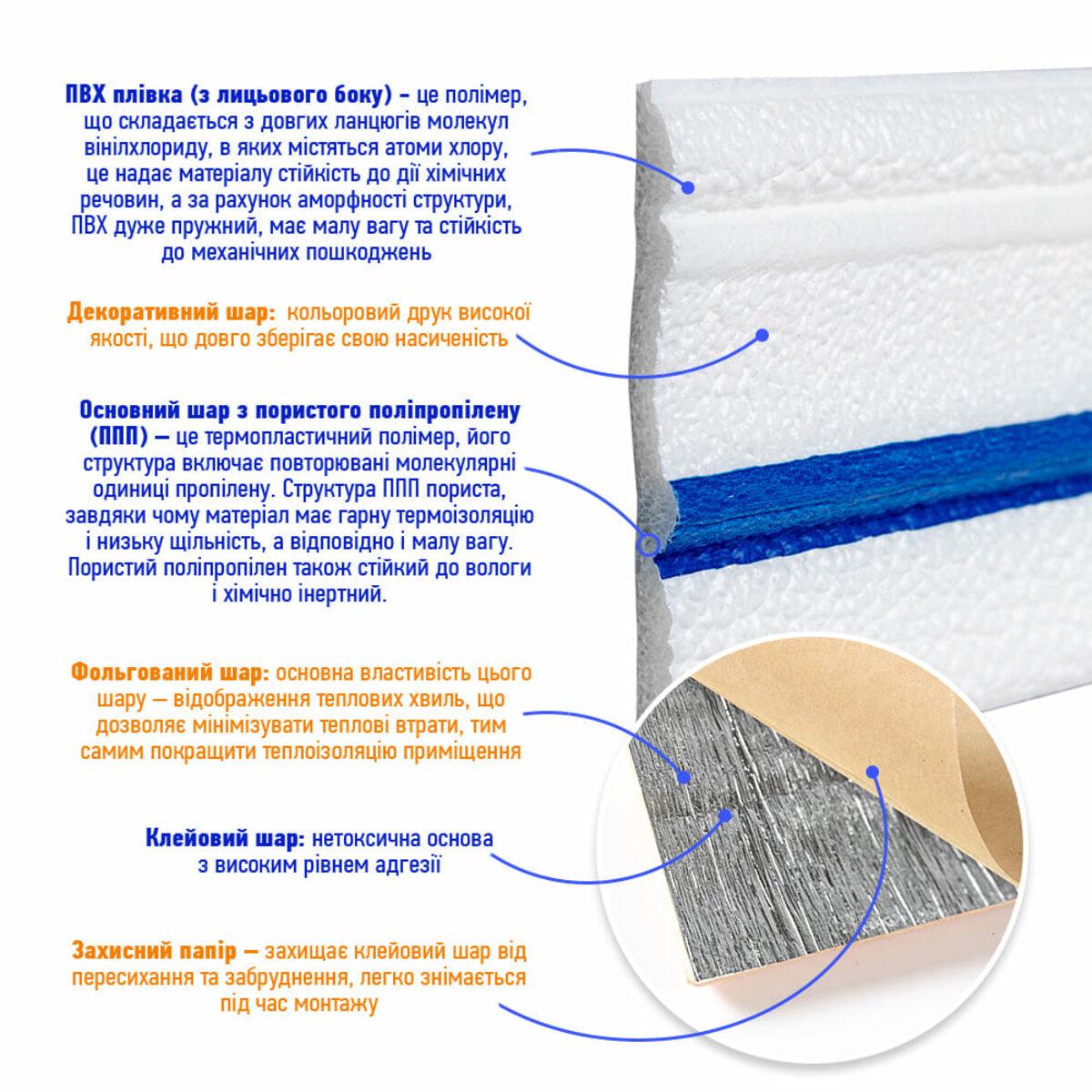 Плінтус РР самоклеючий 2300х70х4 мм Білий/Синій (SW-00001831) - фото 2 Плінтус РР самоклеючий 2300х70х4 мм Білий/Синій (SW-00001831) - фото 2