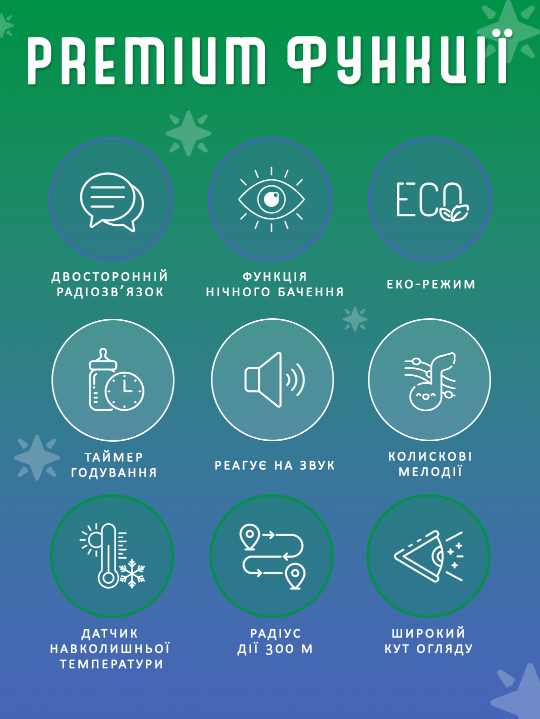 Відеоняня цифрова бездротова Andowl Q-SX903X1 з кольоровим дисплеєм 2,0" Білий (20b7fe98) - фото 8 Відеоняня цифрова бездротова Andowl Q-SX903X1 з кольоровим дисплеєм 2,0" Білий (20b7fe98) - фото 8