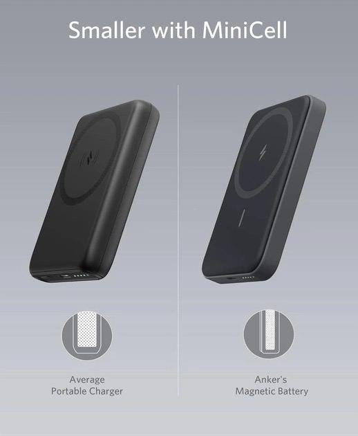 Повербанк Anker 622 MagGo 5000 mAh 12W з бездротовою зарядкою та підставкою Чорний (A1611) - фото 6