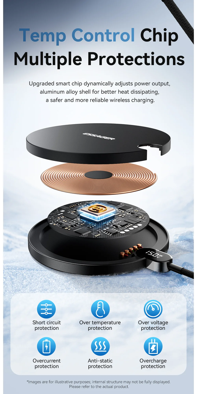 Беспроводное зарядное устройство ESSAGER с LED дисплеем/15 Вт и поддержкой быстрой зарядки - фото 7