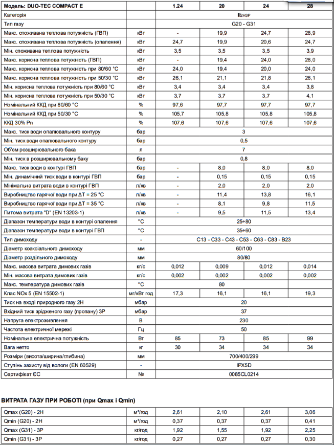 Котел газовий конденсаційний Baxi DUO-TEC Compact E двоконтурний модуляція полум'я турбо 20 кВт (A7722081) - фото 4