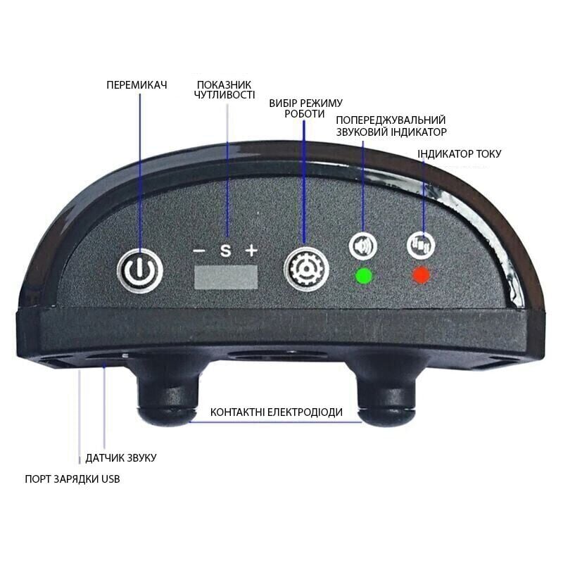 Нашийник для собак Pecute Y-8 електронний антилай з током жовтий - фото 6 Нашийник для собак Pecute Y-8 електронний антилай з током жовтий - фото 6