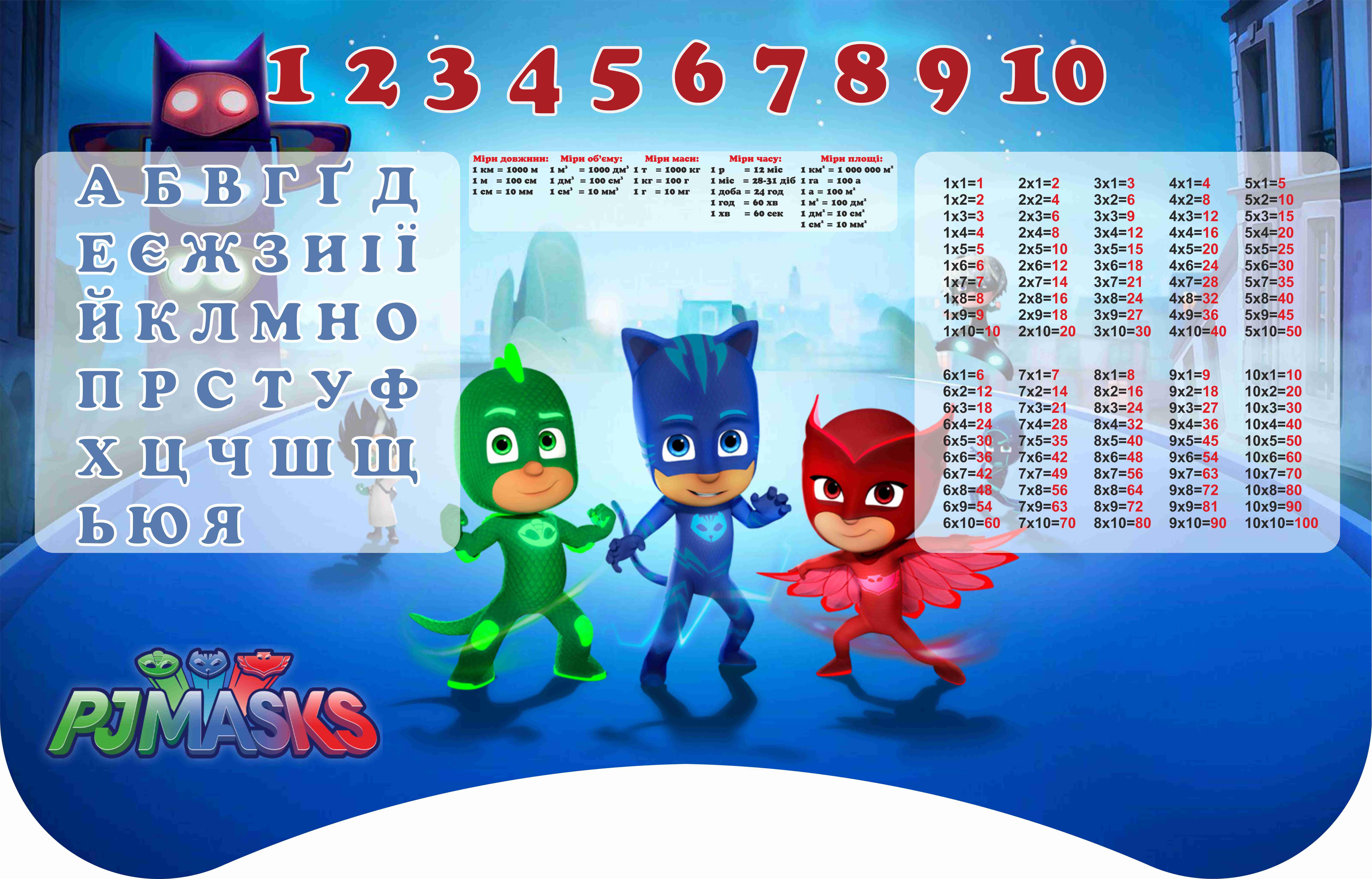 Комплект парта і стілець-трансформери Герої в масках від 3 років Блакитний (026) - фото 2 Комплект парта і стілець-трансформери Герої в масках від 3 років Блакитний (026) - фото 2