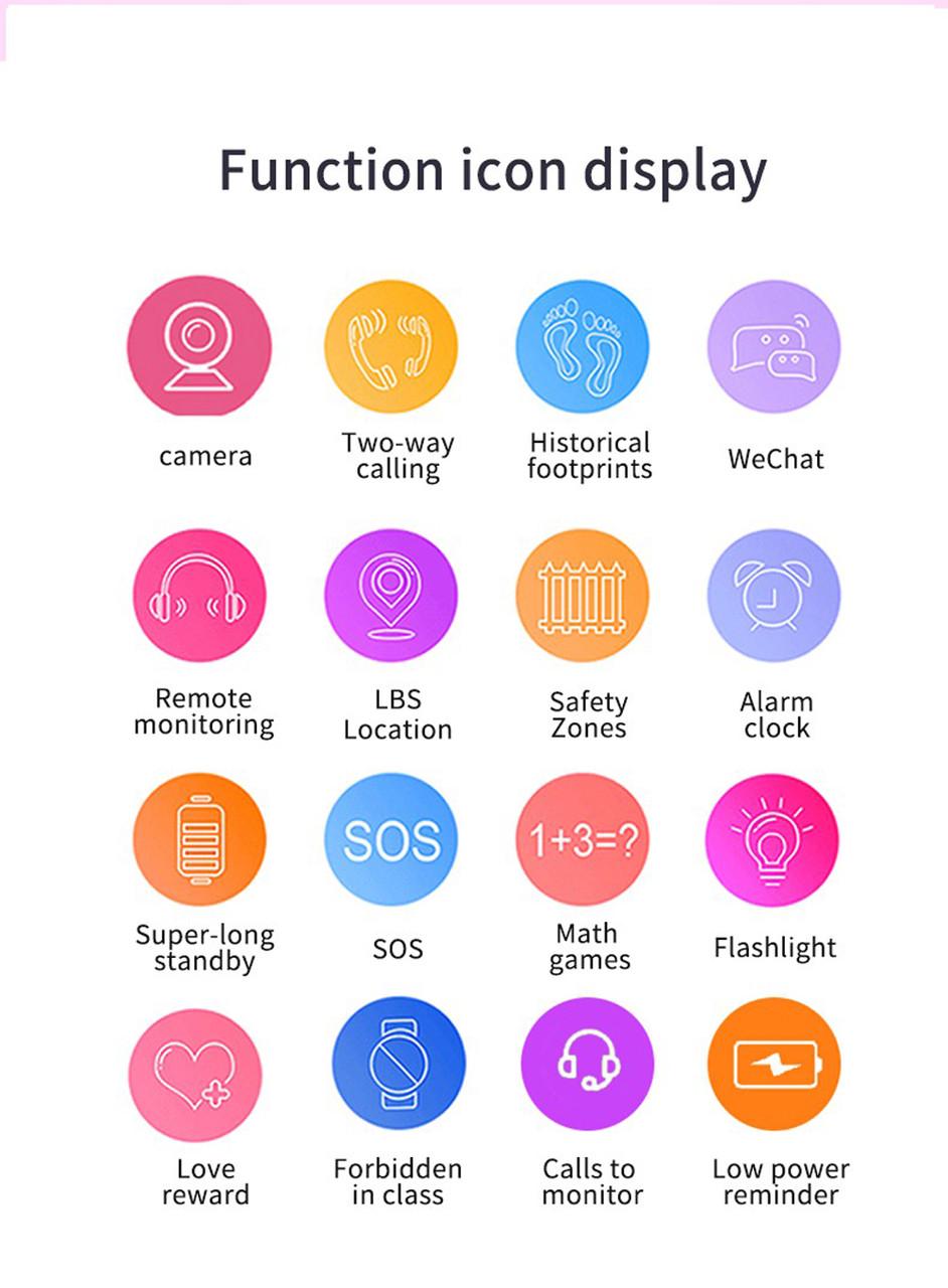 Смарт-годинник дитячий Q15 з функцією дзвінка 4G і GPS Blue (16418) - фото 5 Смарт-годинник дитячий Q15 з функцією дзвінка 4G і GPS Blue (16418) - фото 5