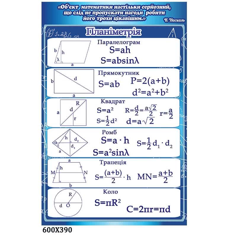 Комплекс стендів З математики - фото 3