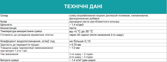 Мастика гидроизоляционная ТМ Полипласт Гидростоп однокомпонентная 10 л 12 кг (ПРГ-04) - фото 2