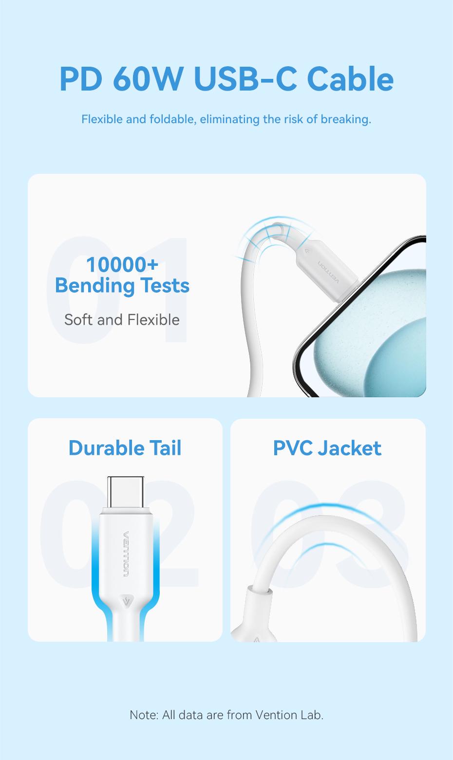 Зарядное устройство для Vention 20W GaN III Type-C 1C EU быстрая зарядка 20Вт Type-C 60Вт 1 м Белый (TZ-FEPW0-EU-01) - фото 14 Зарядное устройство для Vention 20W GaN III Type-C 1C EU быстрая зарядка 20Вт Type-C 60Вт 1 м Белый (TZ-FEPW0-EU-01) - фото 14