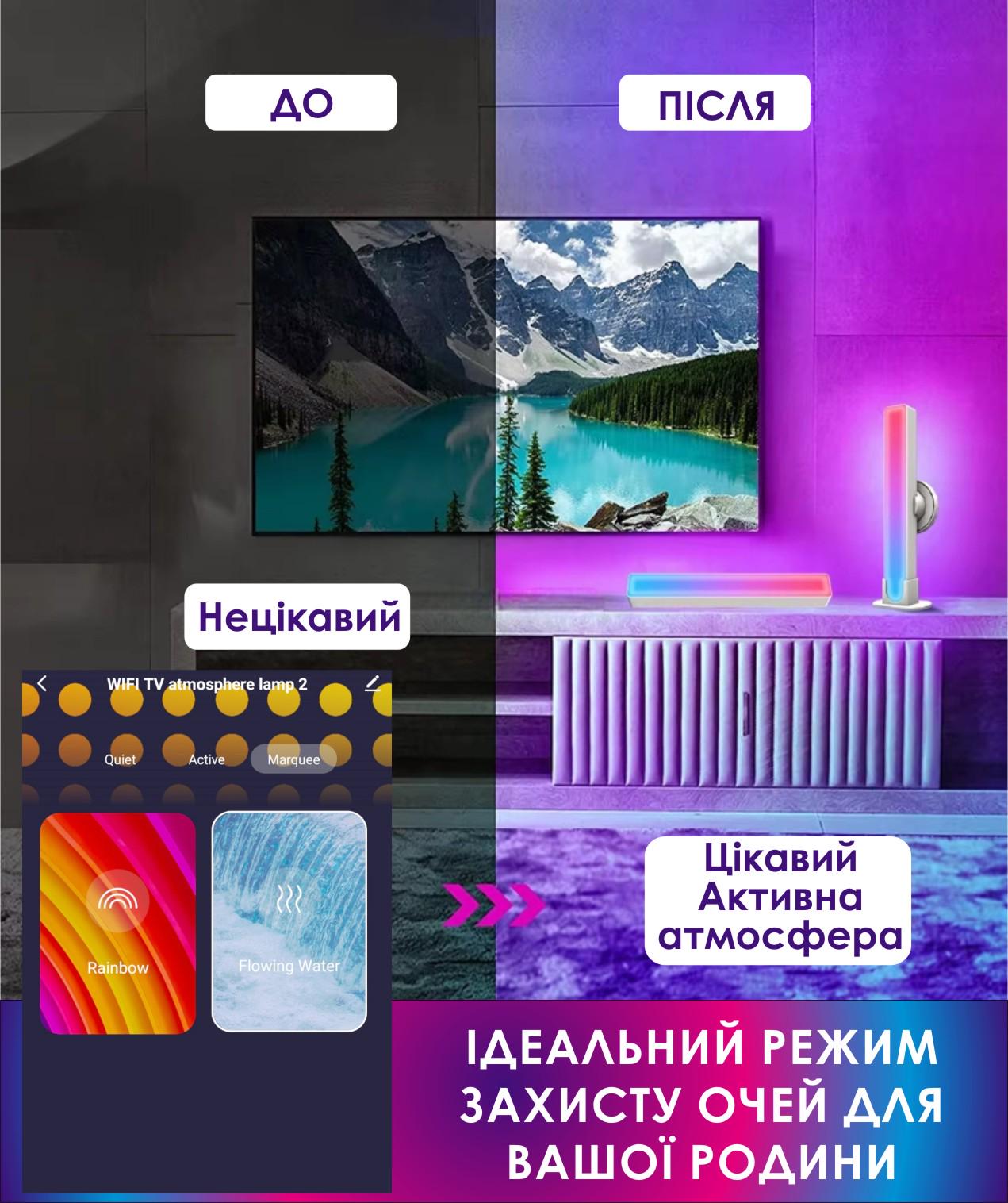 Панелі світлодіодні Tuya Smart LED SAL-002B RGB WiFi 2700-6500K Color/White (188095) - фото 12