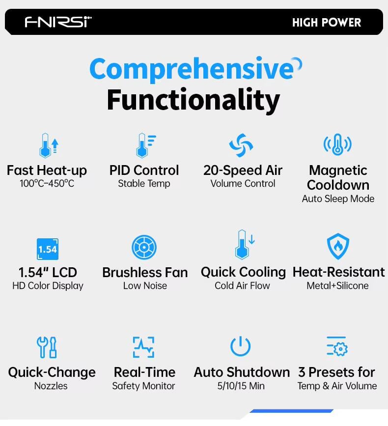 Термофен із підставкою FNIRSI SAG-55 550 Вт РК-дисплей з регульованою температурою для ремонту телефонів Black (SAG55) - фото 10