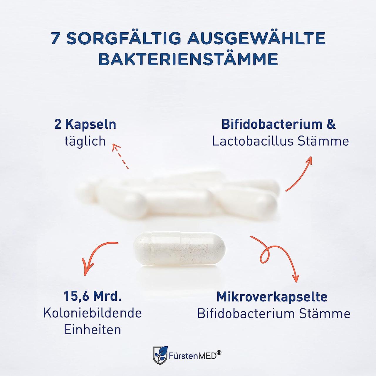 Добавка пробиотическая Bioflor HIT FurstenMED 60 капсул (50091259) - фото 2