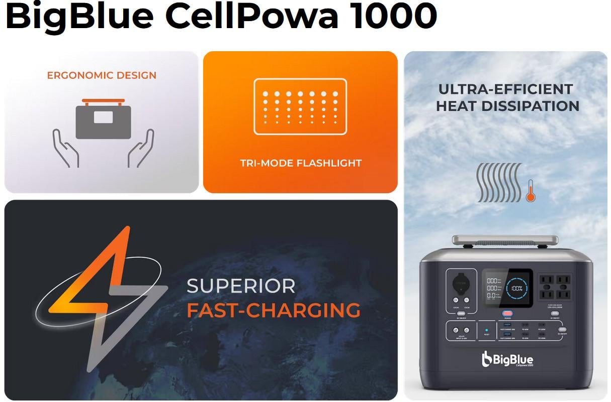 Зарядна станція BigBlue CellPowa LiFePO4 1000/1000 Вт/1075 Вт/год (3032968) - фото 4