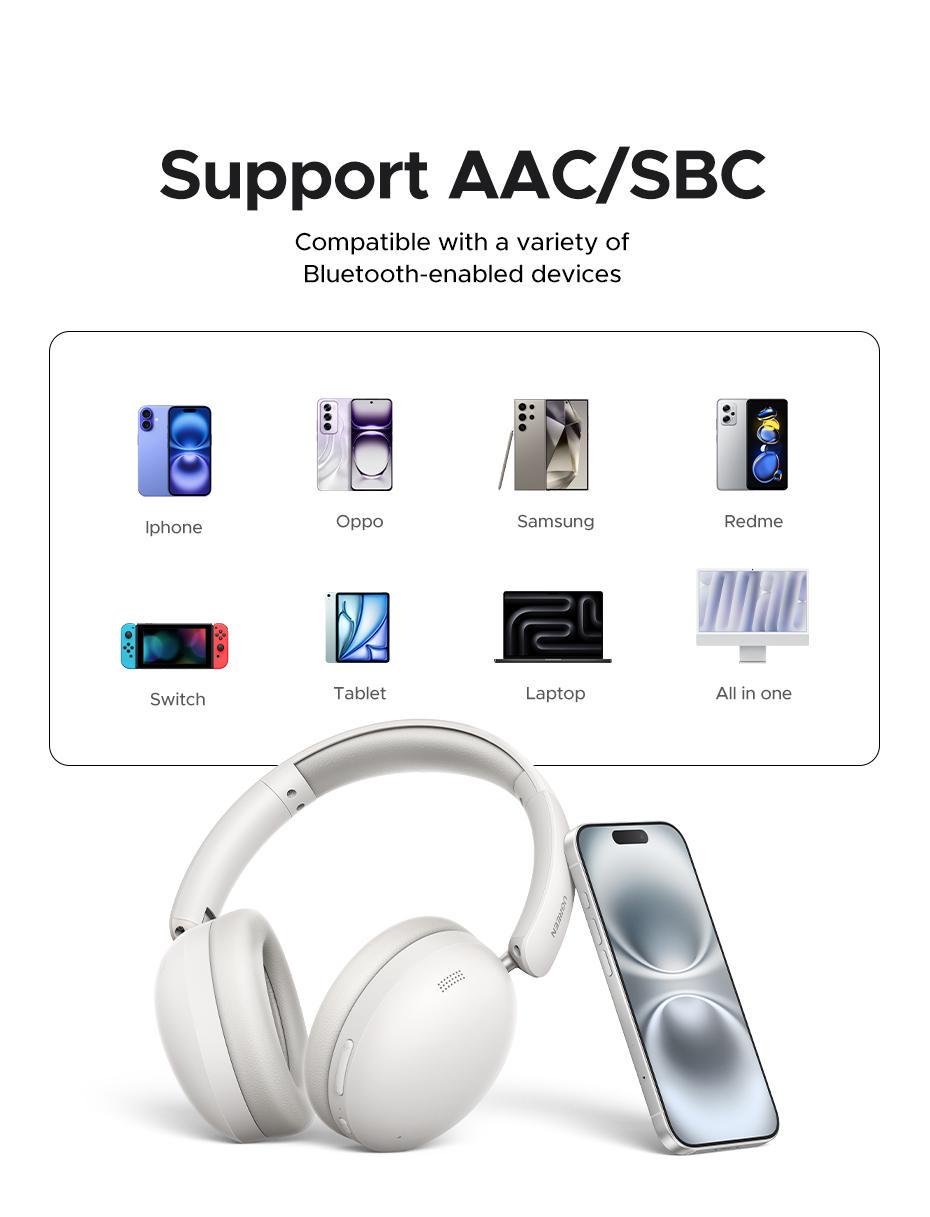 Навушники бездротові Ugreen повнорозмірні Bluetooth 5.4 40 мм Чорний (29516546) - фото 12 Навушники бездротові Ugreen повнорозмірні Bluetooth 5.4 40 мм Чорний (29516546) - фото 12