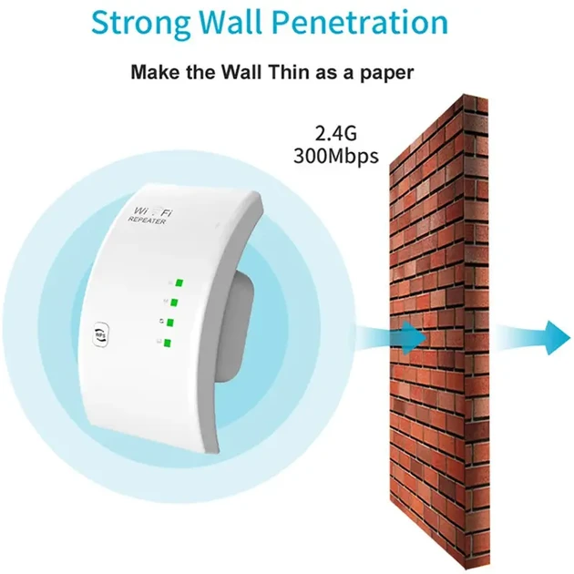 Ретранслятор NETVIP WiFi 300 Мбіт/с Wi-Fi (22115497) - фото 6