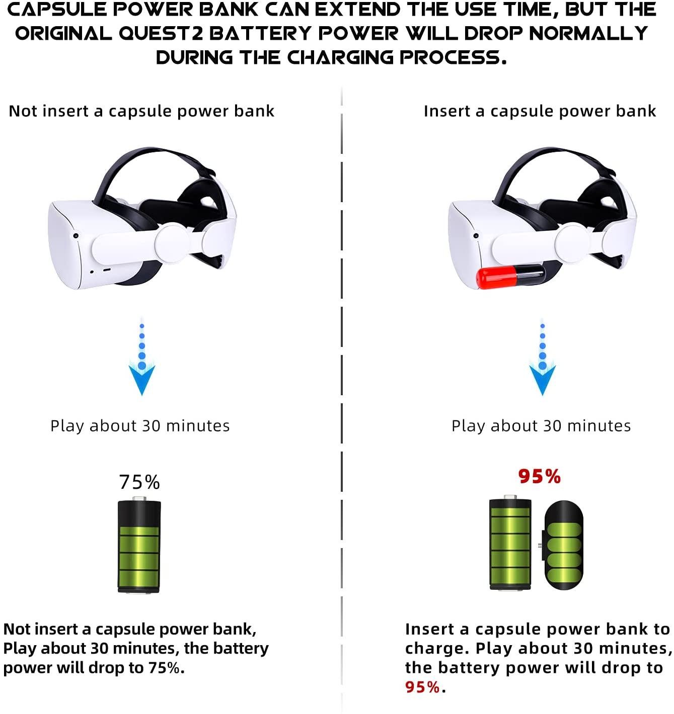 Внешний аккумулятор для очков виртуальной реальности Oculus Quest 3/2/1 (ASC-VAFOQ2) - фото 6