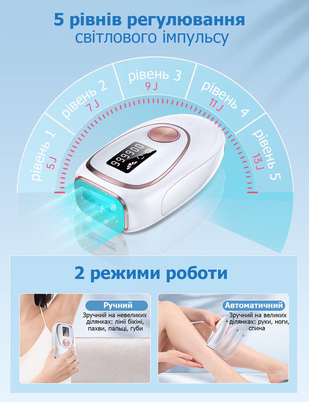 Фотоэпилятор IPL Ice Cool Hair Removal BH03 999900 вспышек для удаления волос - фото 5