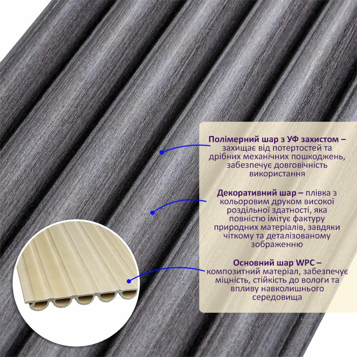 Рельс декоративный WPC круглый стеновой 3000х152х15 мм Графит (SW-00001873) - фото 2 Рельс декоративный WPC круглый стеновой 3000х152х15 мм Графит (SW-00001873) - фото 2