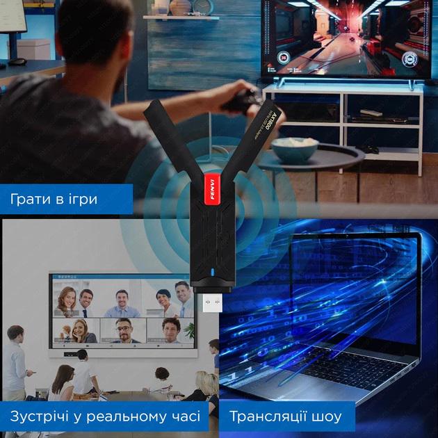 Двухдиапазонный USB Wi-Fi 6 адаптер FENVI FU-AX1800P Dual Band 2.4GHz/5GHz с двумя антеннами - фото 7