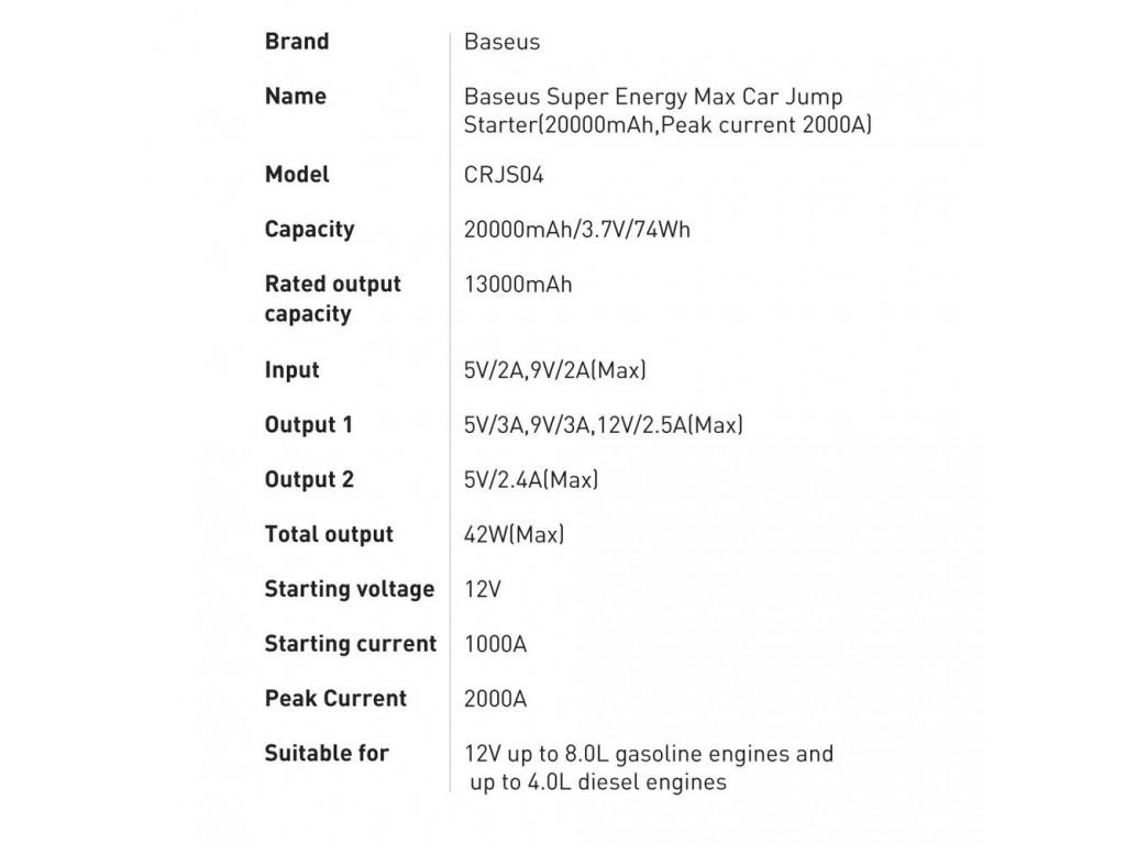 Пуско-зарядное устройство Baseus Super Energy Max Car Jump Starter 20000mAh Black (CGNL020001) - фото 8