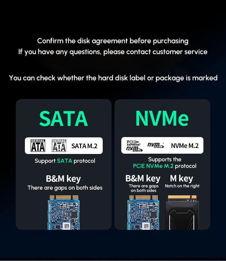 Зовнішня кишеня UGREEN для SSD M.2 Dual Protocol NVMe SATA USB 3.2 Gen 2 10Gbps алюмінієвий UASP TRIM SMART Темно-сірий (35051) - фото 2