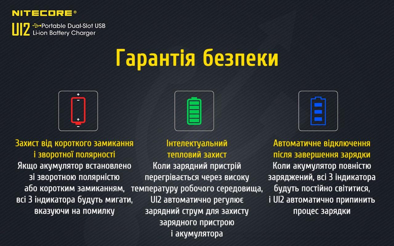 Зарядний пристрій для акумуляторних батарей Nitecore UI2 на 2 канали (010410.1) - фото 9