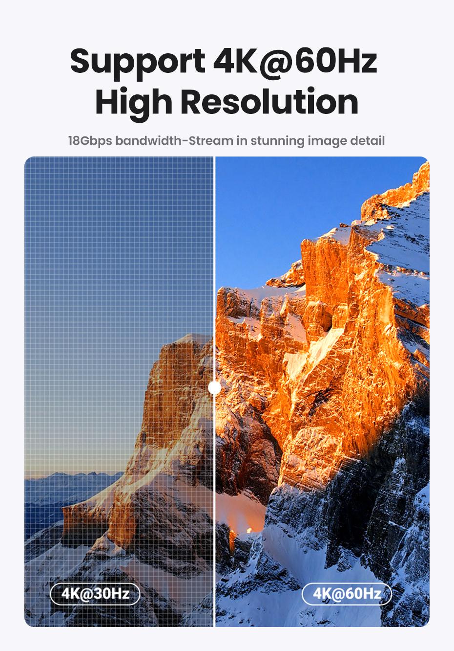 Перемикач KVM HDMI Ugreen на 2 комп'ютери 4K 60Hz USB 2.0 (15707) - фото 3