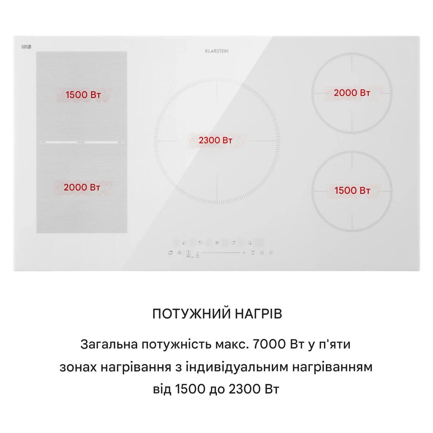 Варильна поверхня індукційна KLARSTEIN Delicatessa 90 Hybrid гібридна 7400 Вт (10035200) - фото 3