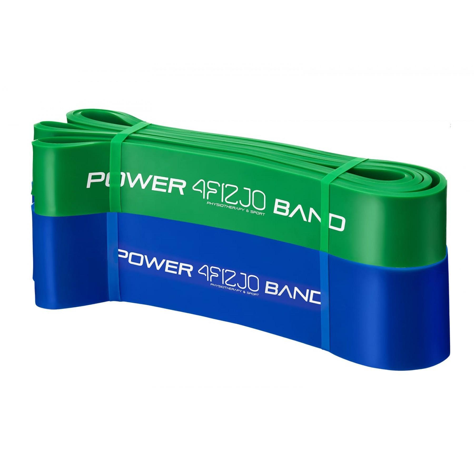 Еспандер-петля 4fizjo Power Band 26-46 кг 2 шт. (4FJ0061)