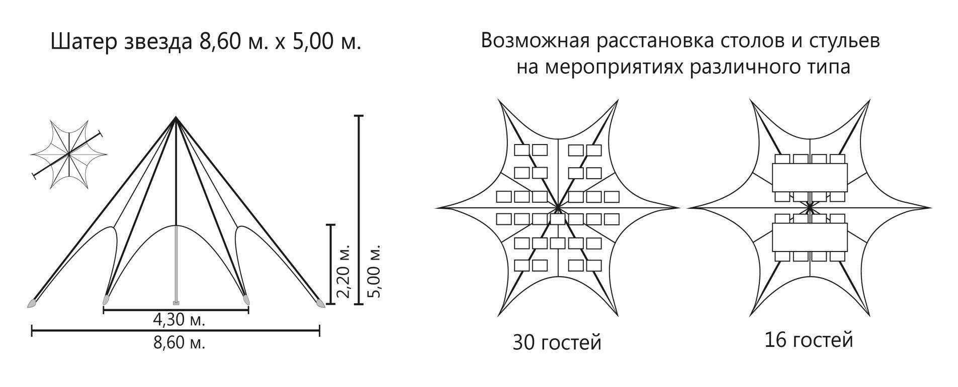 Тент шатер звезда для парка 8,60 м Бежевый - фото 4