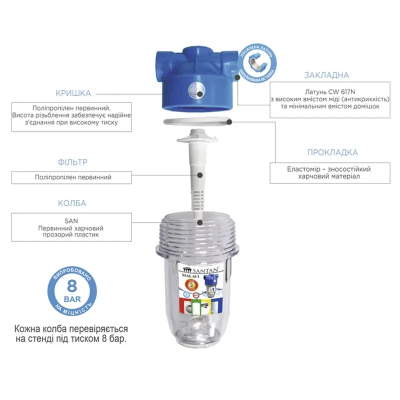 Фильтр от накипи для бойлеров/стиральных и посудомоечных машин/газовых котлов SANTAN Malavi 2PS 1/2" (24042112) - фото 3 Фильтр от накипи для бойлеров/стиральных и посудомоечных машин/газовых котлов SANTAN Malavi 2PS 1/2" (24042112) - фото 3
