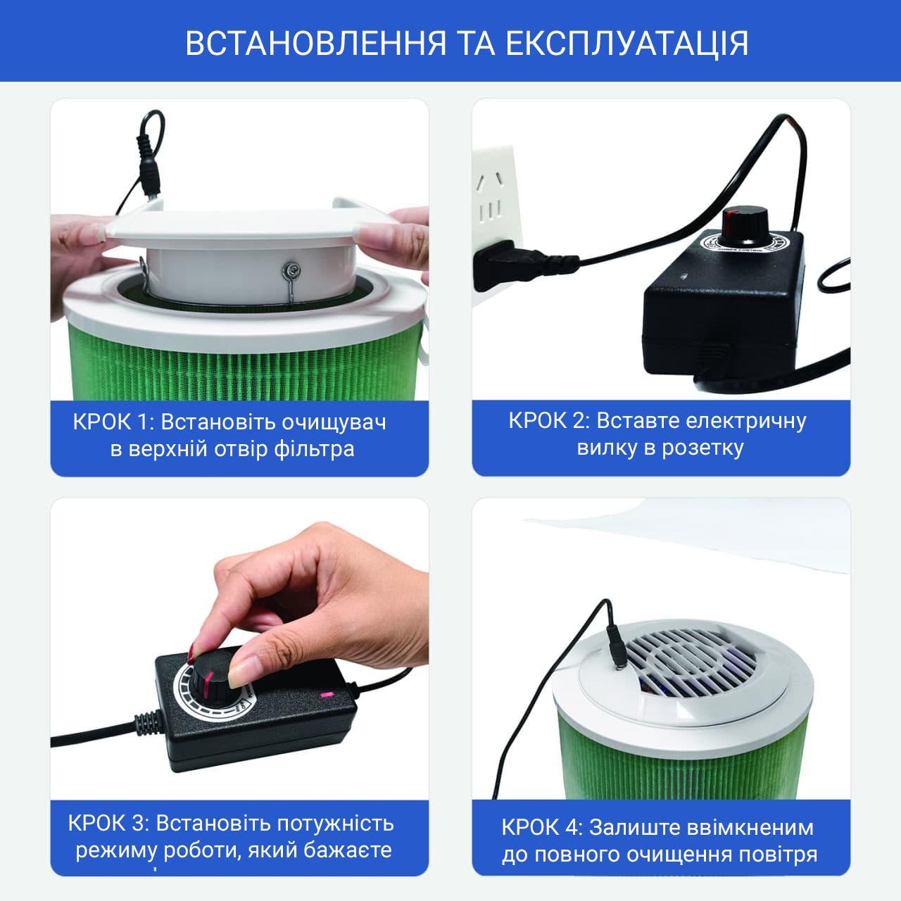 Очиститель воздуха SBTR Air Purifier 2C с функцией кварцевания (AP2C-UV) - фото 9