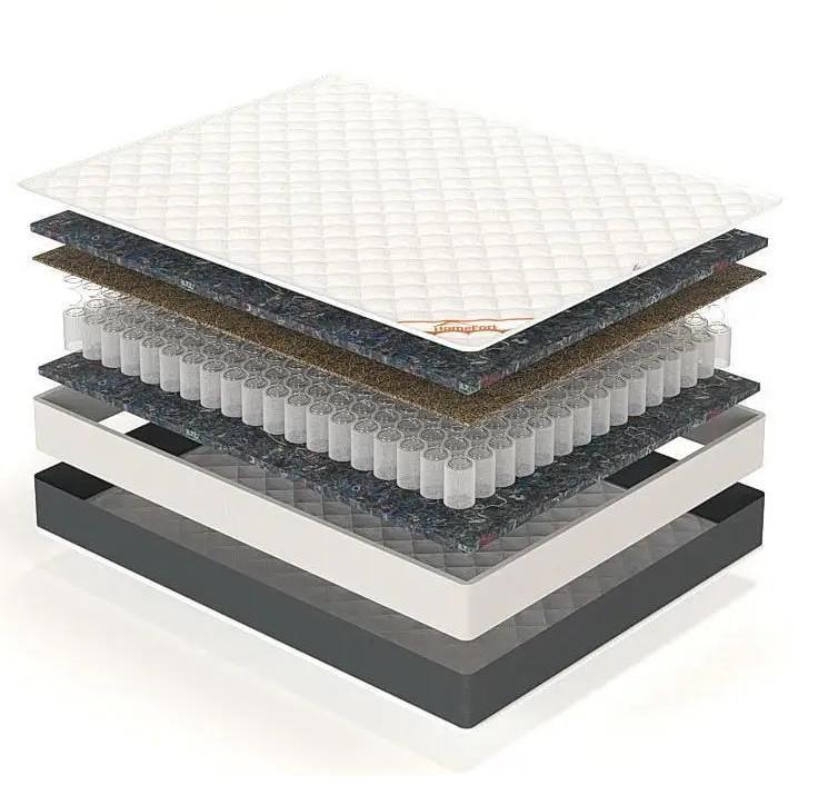 Матрас ортопедический Homefort Eco Pocket 80х190 см (80558011)