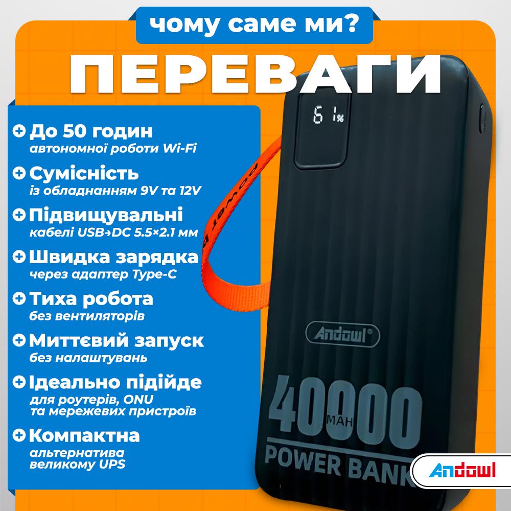 UPS-комплект для роутера Andowl 81 и быстрая зарядка с кабель-переходником USB DC 9/12V 40000 mAh Черный (68389528) - фото 7