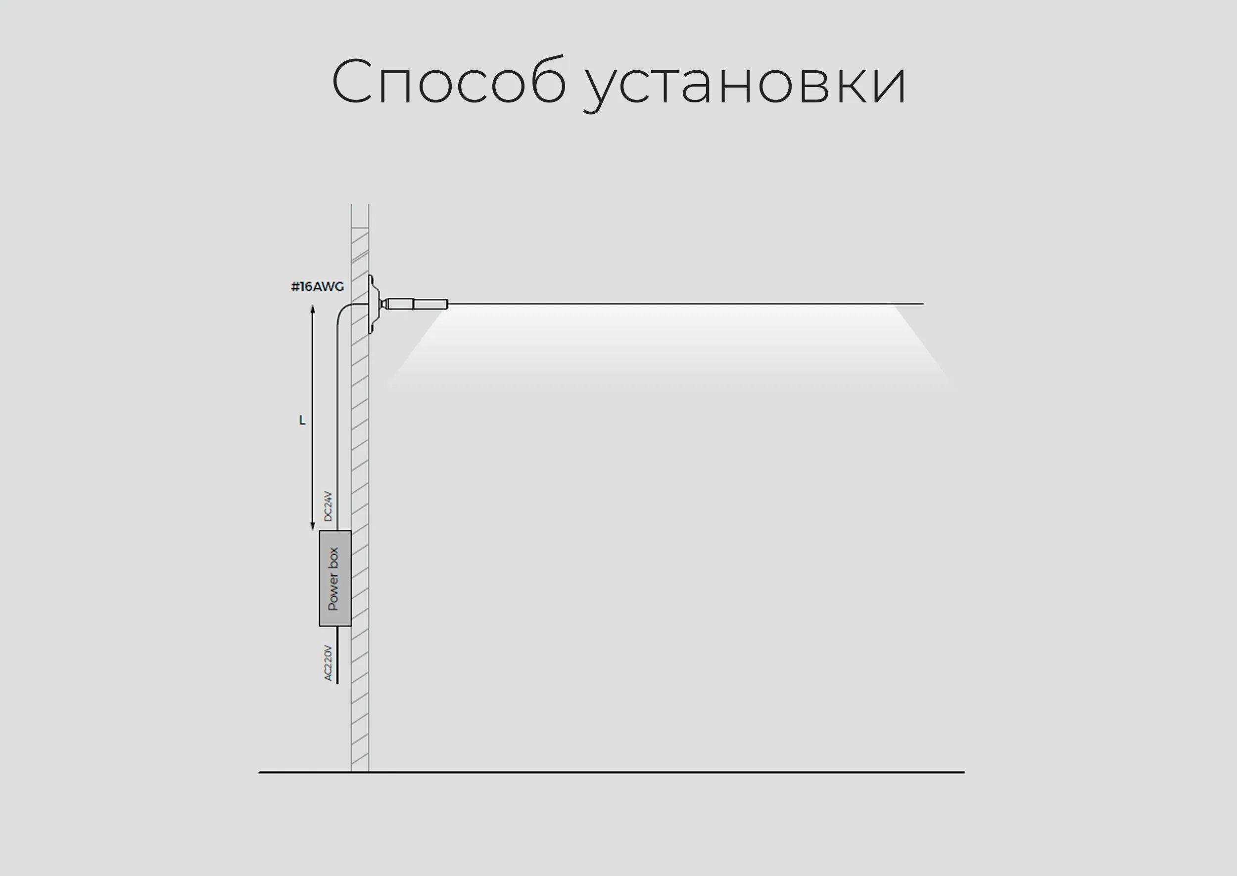Система освещения MJ-Light SKYLINE 04B930B 4M 3000K (9421290) - фото 5 Система освещения MJ-Light SKYLINE 04B930B 4M 3000K (9421290) - фото 5