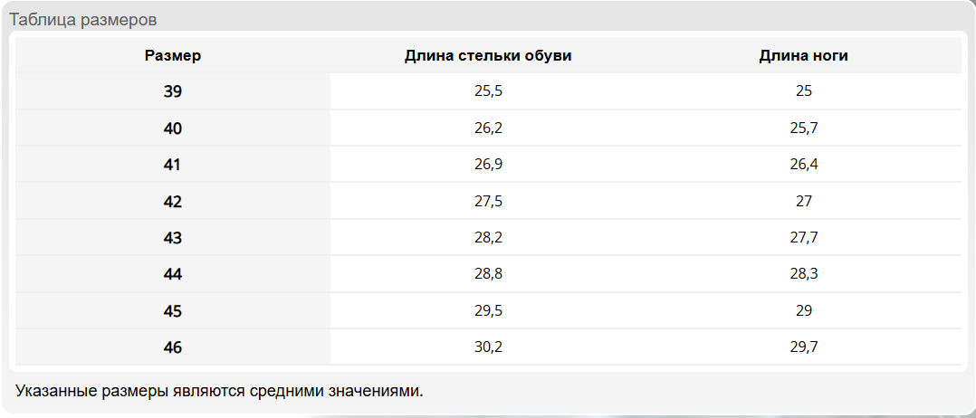 Ботинки рабочие без металлического подноска Reis BMORTIS весна/осень р. 46 (341-1488) - фото 6 Ботинки рабочие без металлического подноска Reis BMORTIS весна/осень р. 46 (341-1488) - фото 6