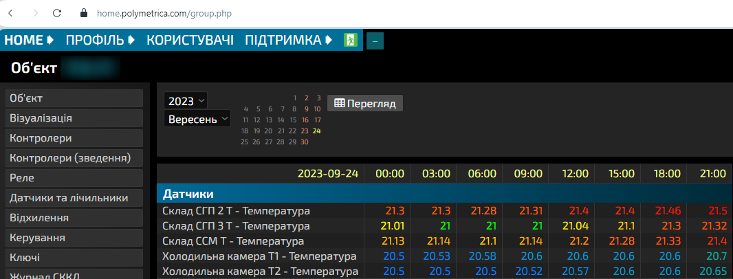 Розетка GSM на 6 каналів стандартна - фото 13