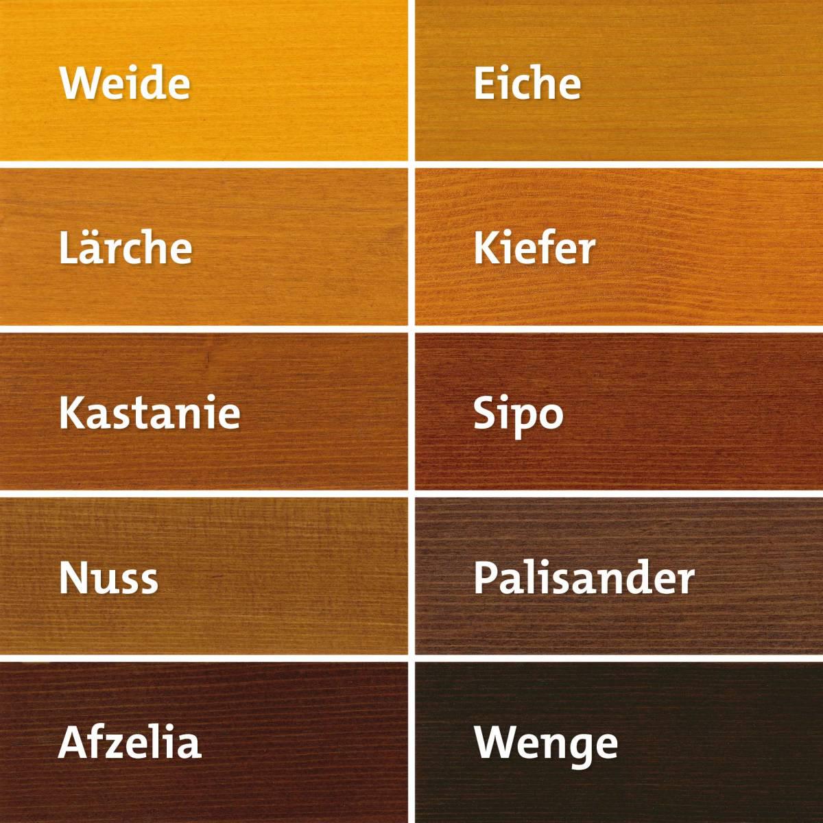 Лазур для дерева Pullex Aqua Lasur 3в1 2,5 л - фото 2